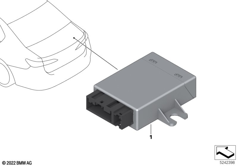 Control unit, Security