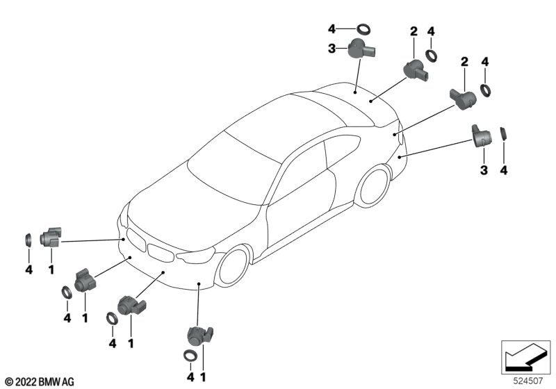 Park Distance Control (PDC)