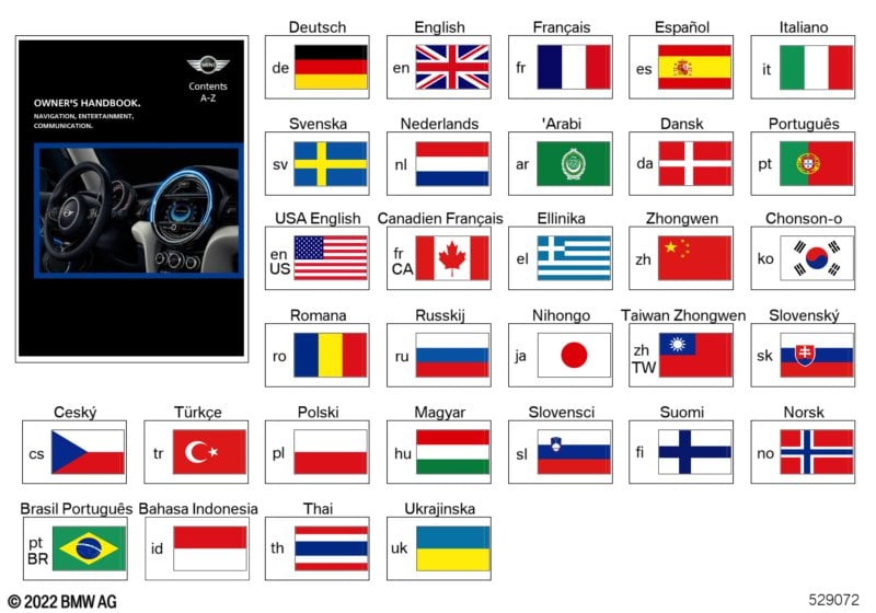 Owner's Handbook, NAV & infotainment