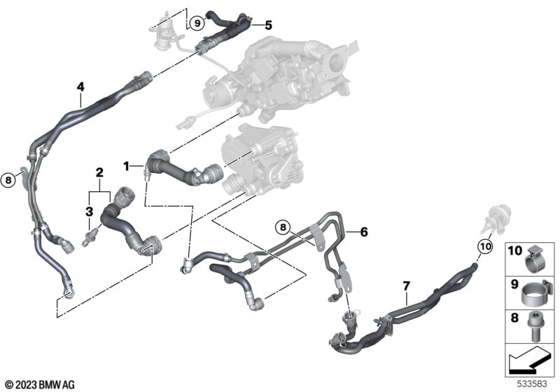 Chladicí systém - hadice chlazení motor