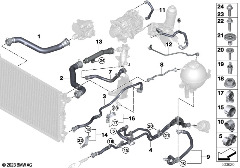 Cooling system coolant hoses