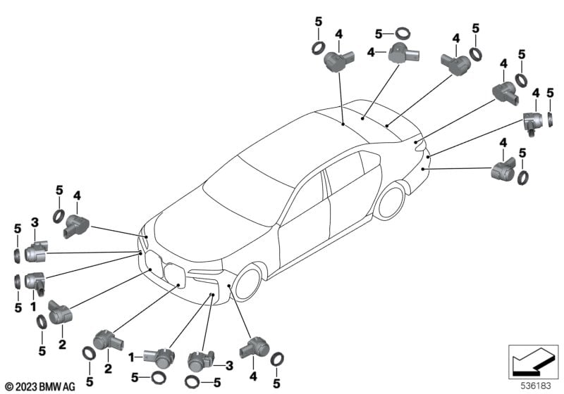Radars de stationnement (PDC/PMA)