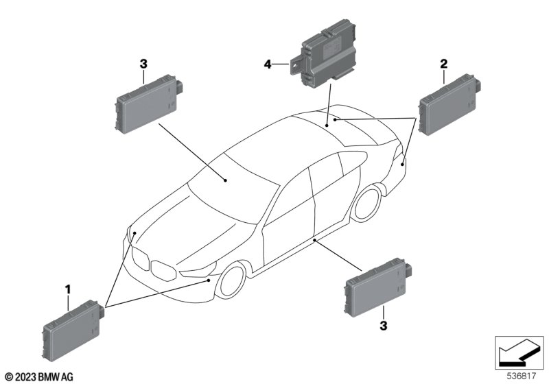 Radar sensor / control unit close range