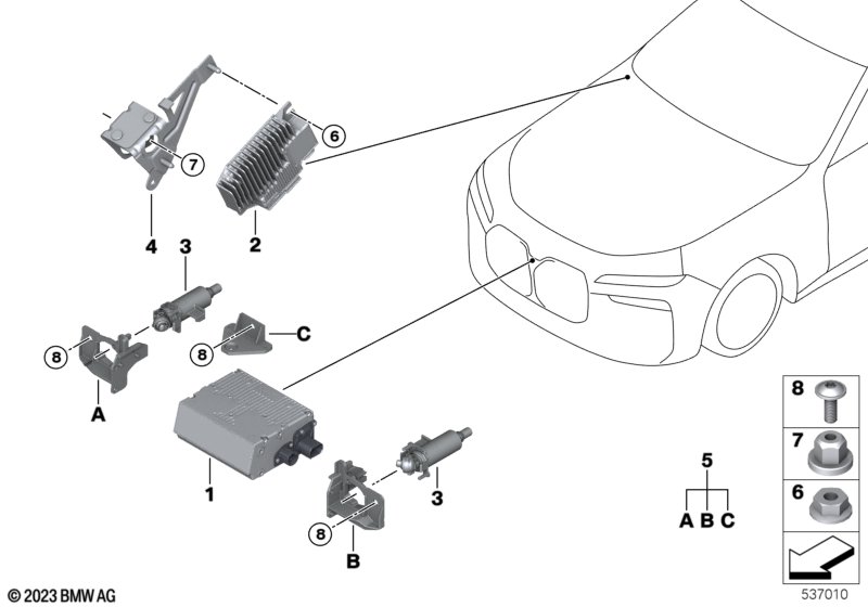 Sensors for driver assistance systems
