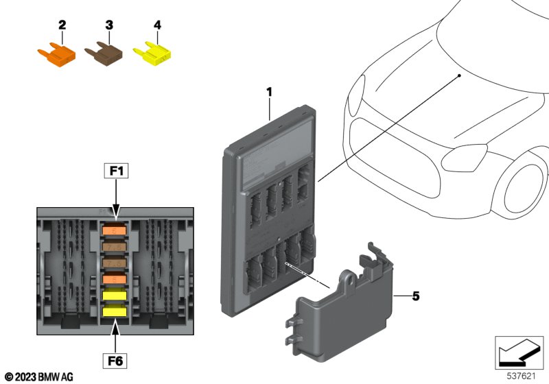 Control unit Basic Central Platform BCP