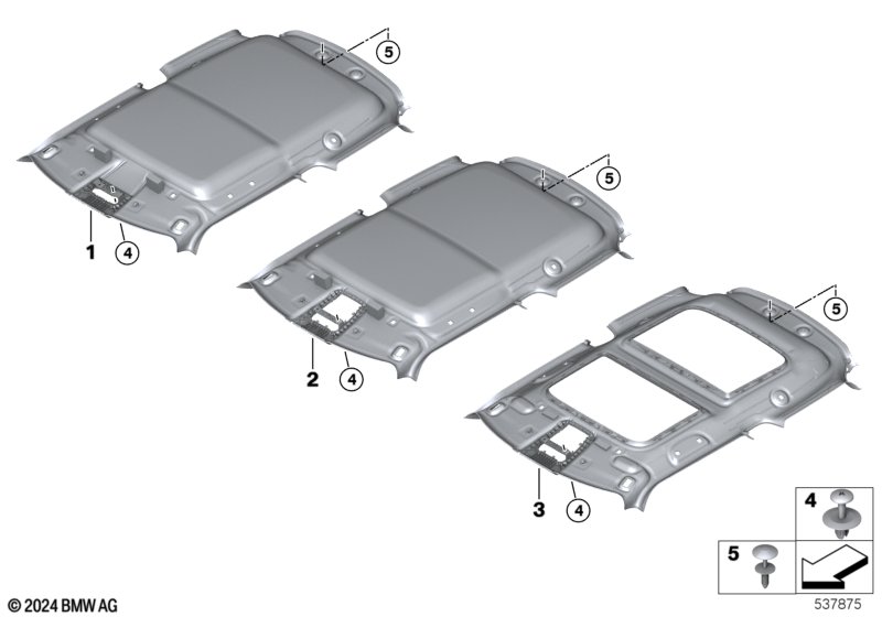 Strop karoserie