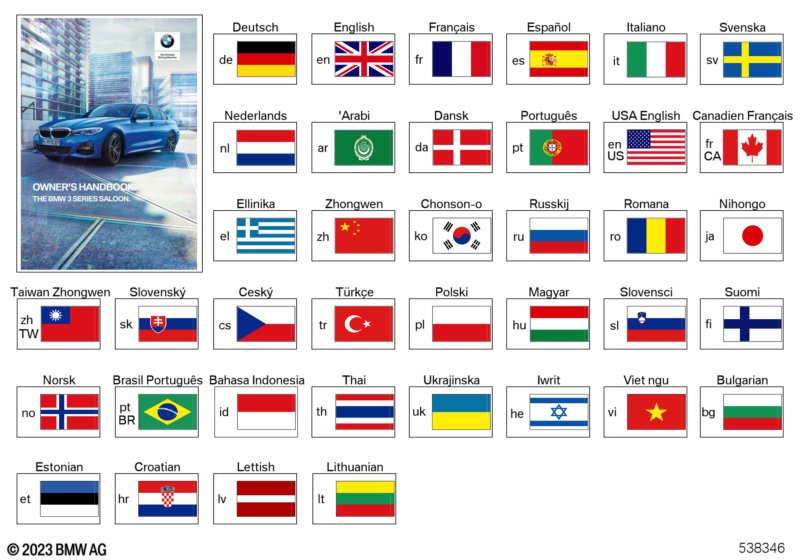 Operating instructions G20