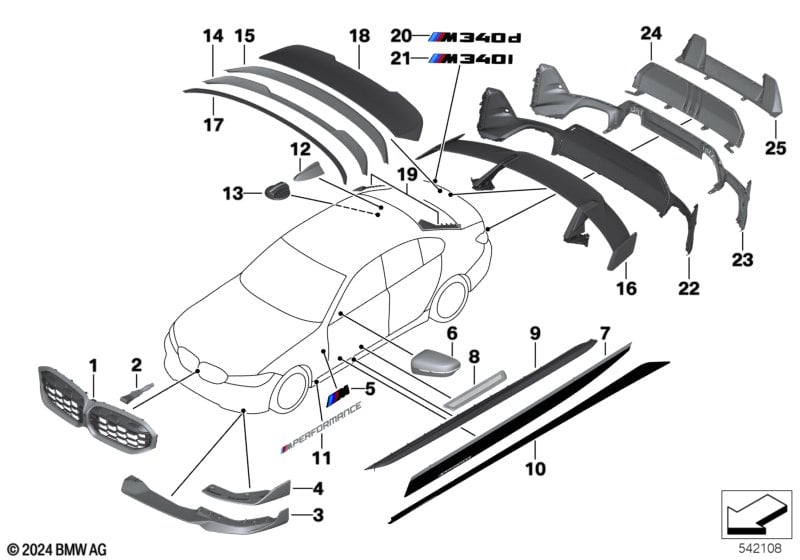 M Performance aerodynamics acc.parts