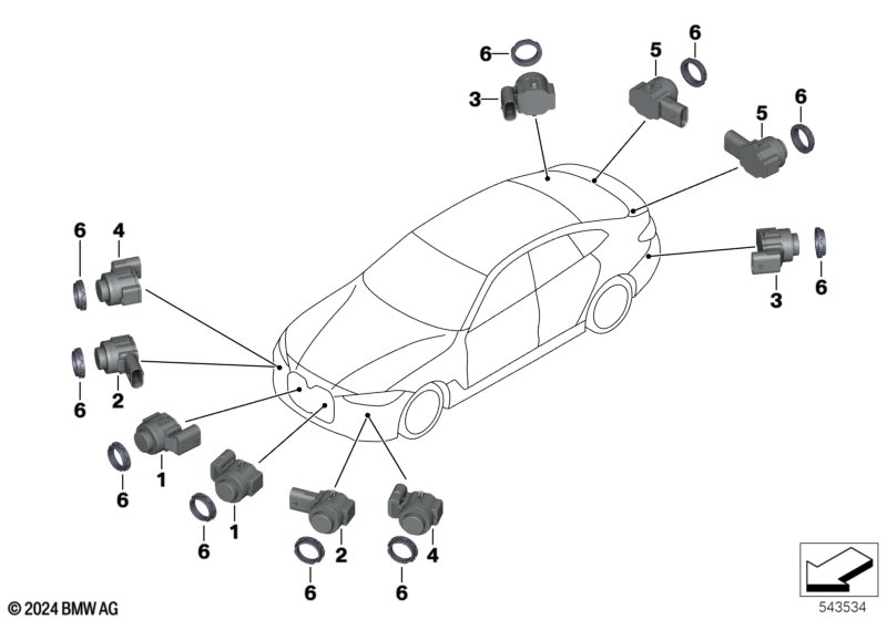 Park Distance Control (PDC)