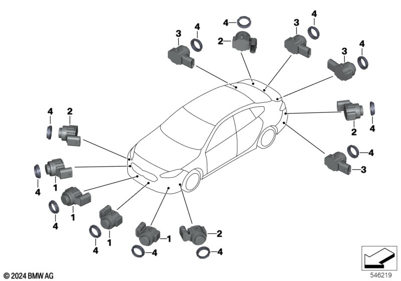 Park Distance Control (PDC)