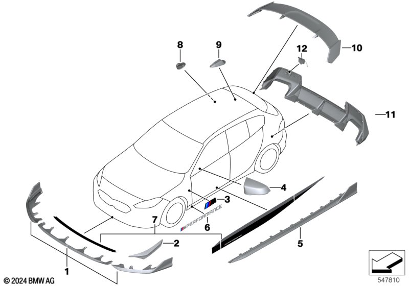 MPP aerodynamics accessory parts - F70