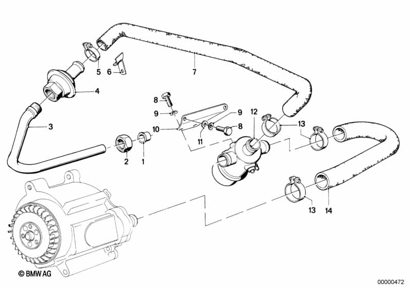 Emission control