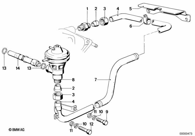 Emission control