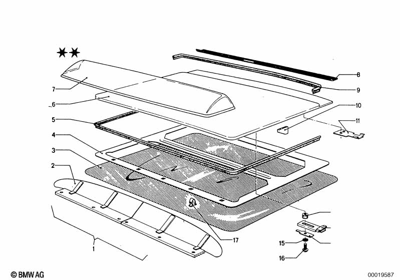 Sliding roof