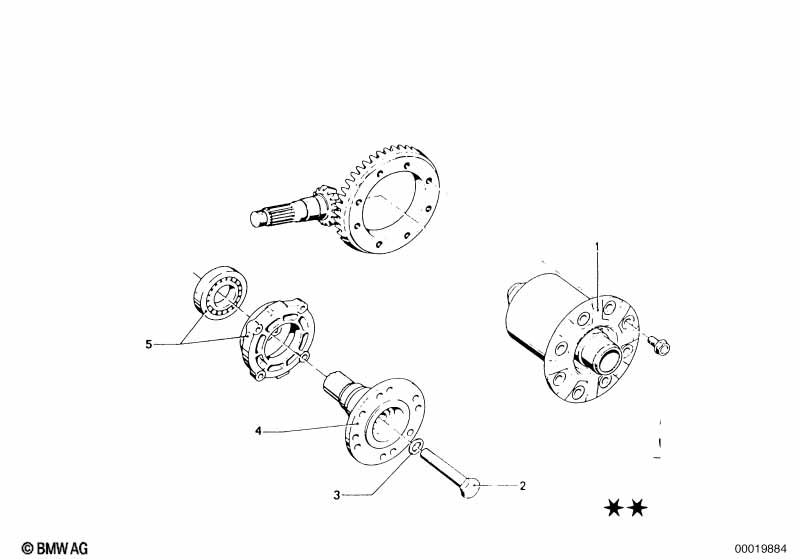 Differential-limited slip diff.unit