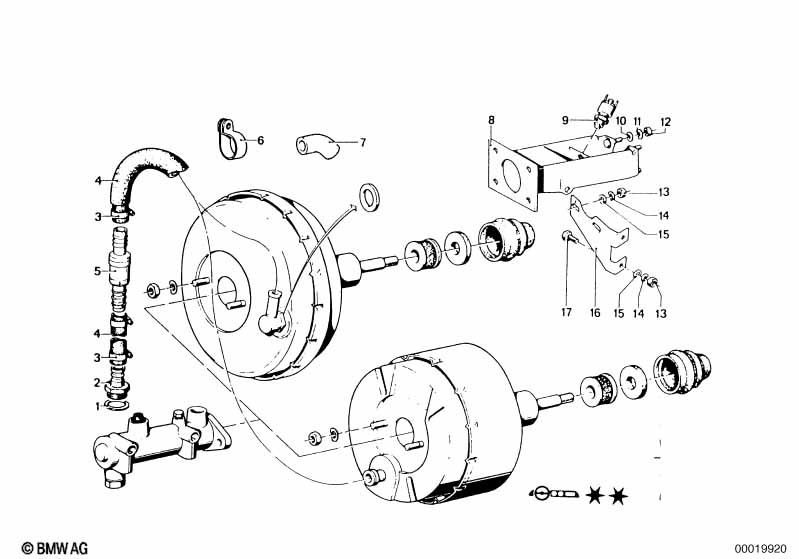Power brake unit depression