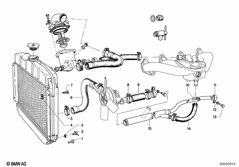 Systeme de refroidissement - durits