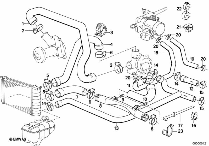 Systeme de refroidissement - durit