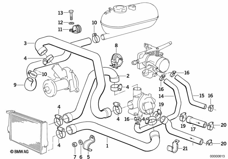 Cooling System Water Hoses