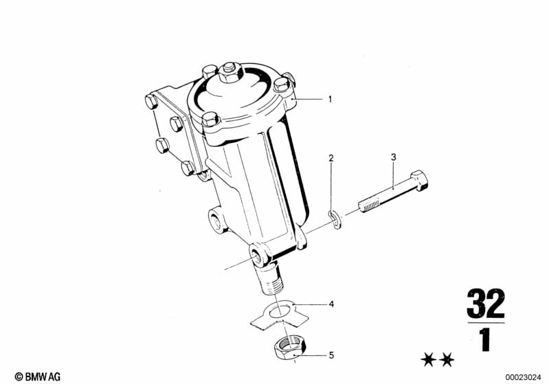 Steering gear