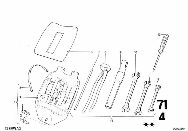 Trousse à outils/Cric
