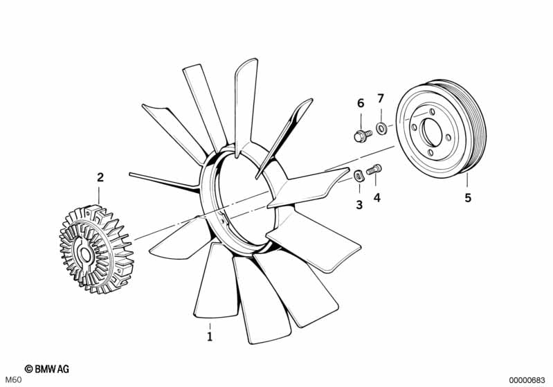 Cooling system-fan/fan coupling
