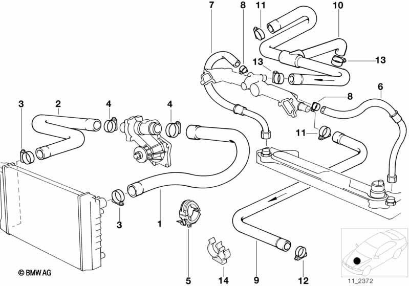 Cooling System Water Hoses