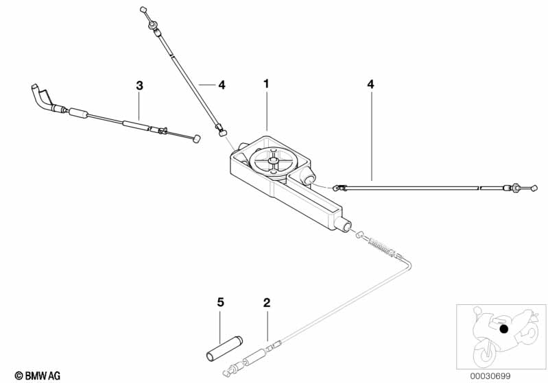 Bowden cable/cable distributor