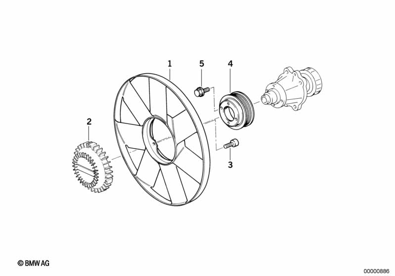 Cooling system-fan/fan coupling