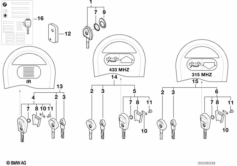 Radio remote control