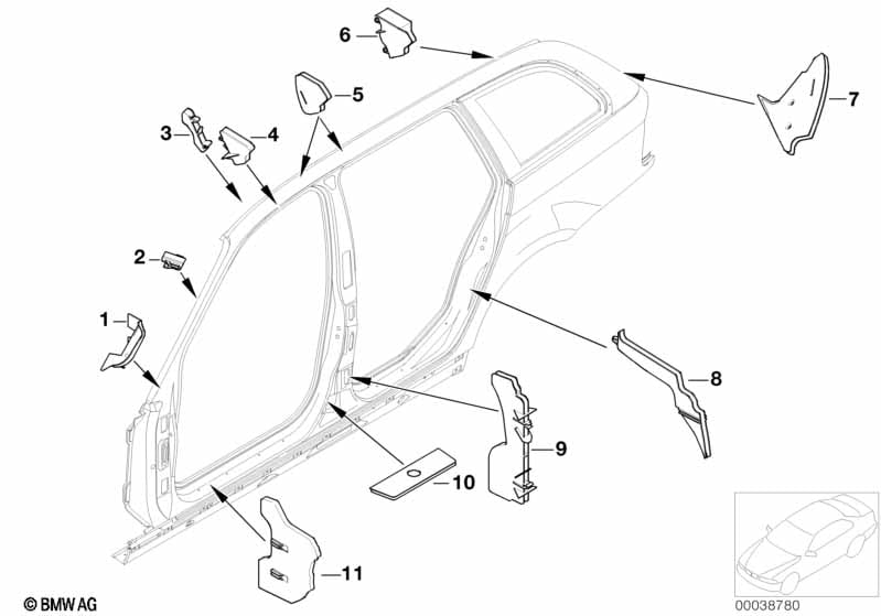 Cavity shielding, side frame