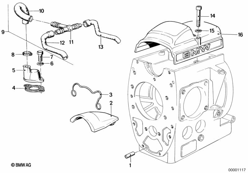 Motor ventilieren