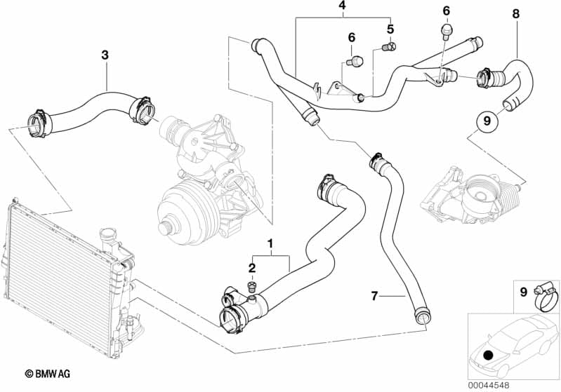 Cooling System Water Hoses
