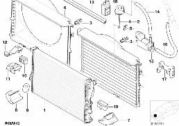 Radiateur/cadre diagram for BMW 5 Series E39 525td