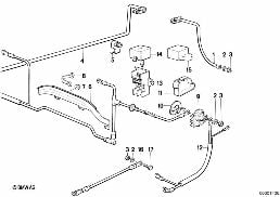 Batteriekabel diagram for BMW 7 Series E32 750iL