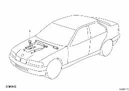 Wiązka przewodów silnika diagram for BMW 5 Series E34 525tds