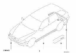 AERODYNAMICS PACKAGE diagram for BMW 3 Series E46 318d