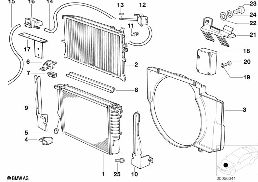 Radiateur/cadre diagram for BMW 5 Series E34 525tds