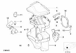 Coffret de boîtiers de commande diagram for BMW 5 Series E39 525td