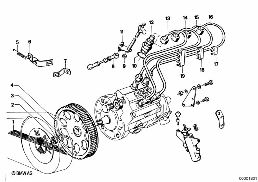 MECHANICAL FUEL INJECTION