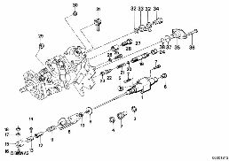MECHANICAL REGULATION