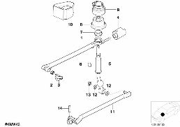 Ukł. wł. mech. skrz. bieg./siln. Diesla diagram for BMW 5 Series E39 520d