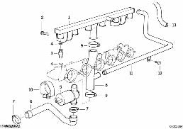 Tomgaangsregleringsventil diagram for BMW 3 Series E36 M3