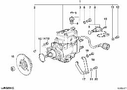 Pompa wtryskowa diagram for BMW 3 Series E36 318tds