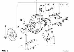 Pompe d'injection Diesel diagram for BMW 5 Series E39 525td