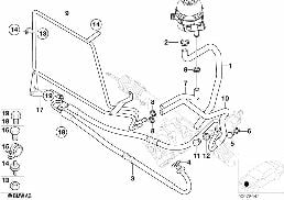 HYDRO STEERING-OIL PIPES diagram for BMW Z3 E36 3.0i