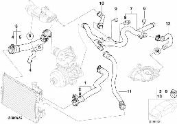 Prowadzenie węży wody ukł. chłodn. diagram for BMW 3 Series E46 330d