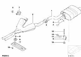 CENTER AND REAR MUFFLER diagram for BMW 5 Series E39 525i