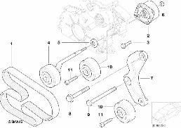 ウォーターポンプ/オルタネーター用ベルト diagram for BMW 5 Series E39 525d