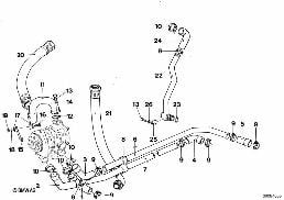 LUBRICATION SYST., PIPES